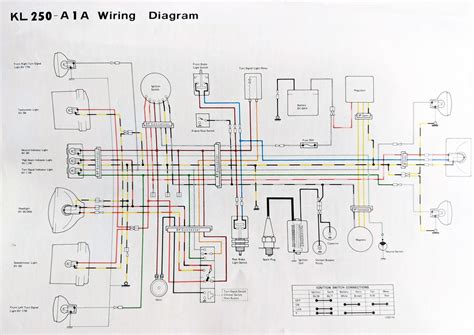 Question and answer Effortless Fixes: Download Your +2009 Kawasaki KL250G Wiring Diagram PDF Here!